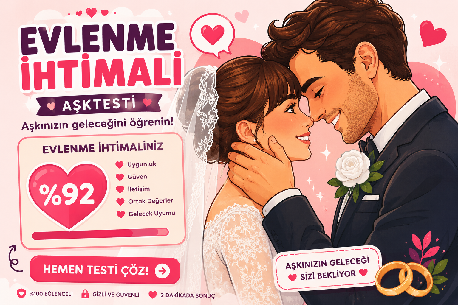 Kategori Resmi